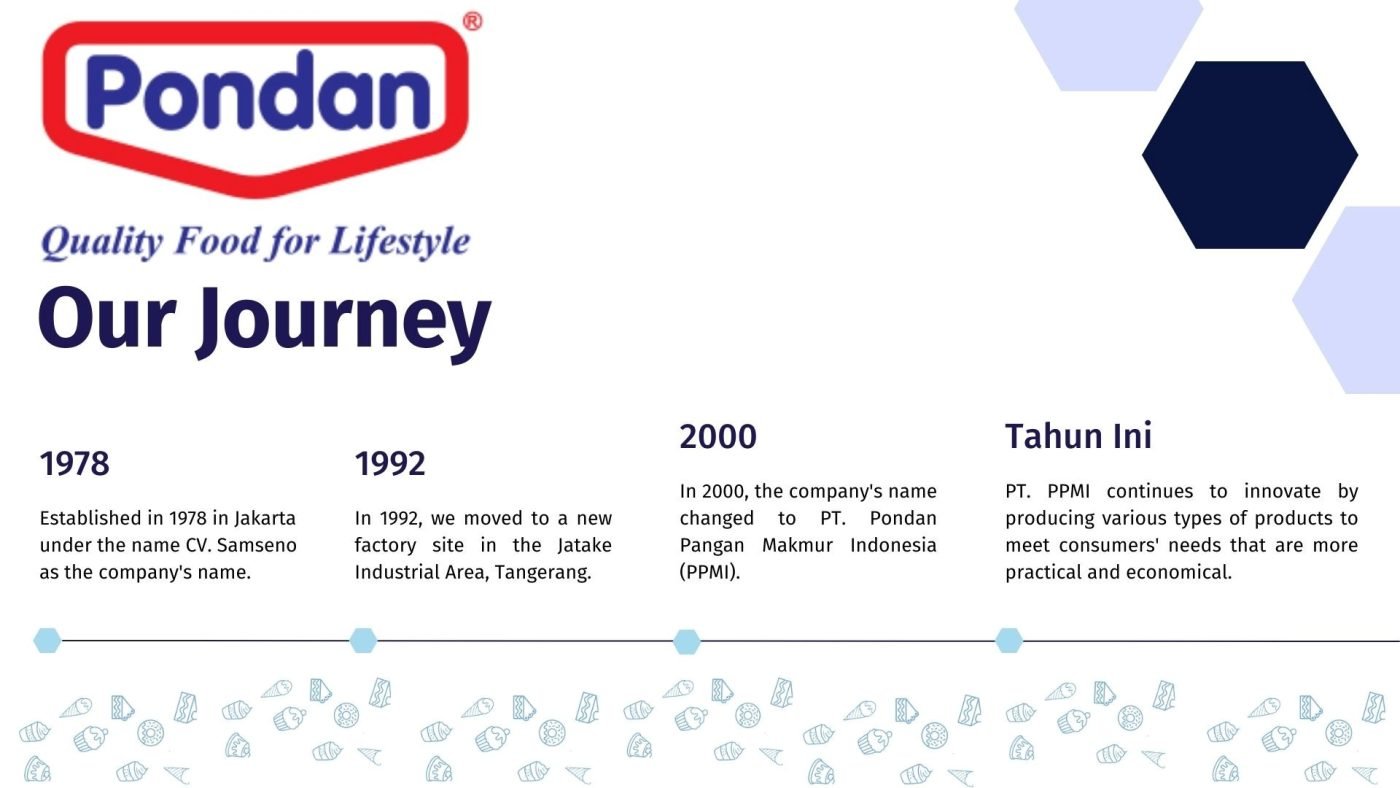 web-pondan-perjalanan-pondan
