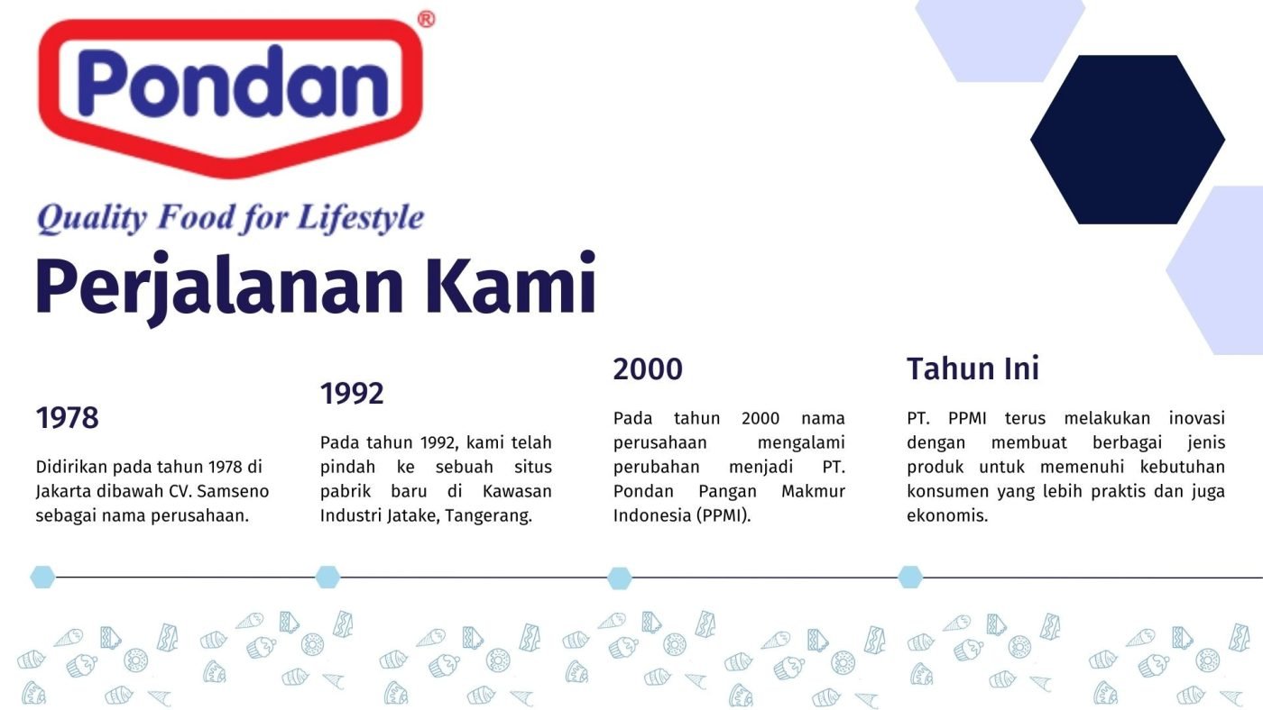 web-pondan-perjalanan-pondan